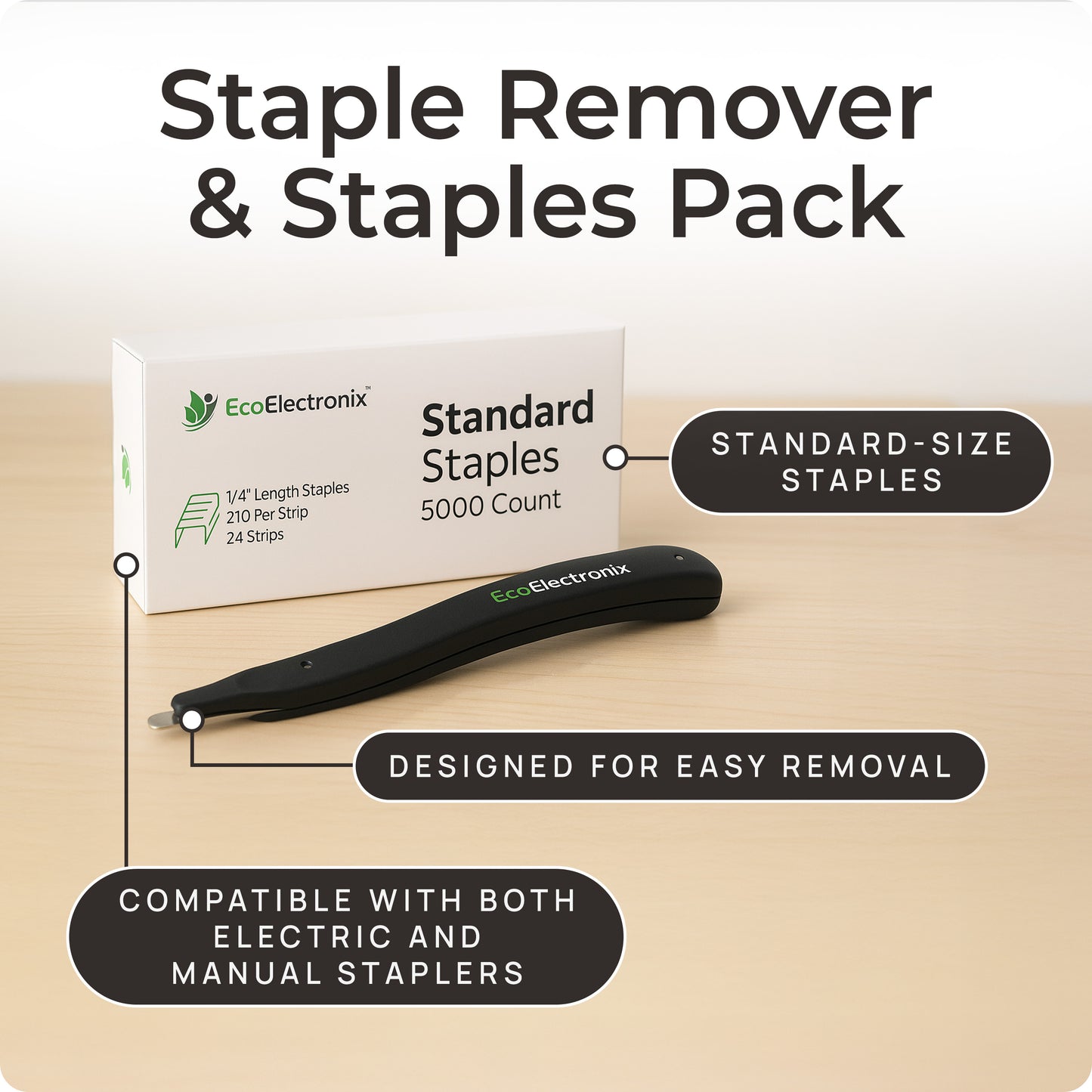 EcoElectronix Electric & Manual Stapler Office Bundle Kit - 50 Sheet Capacity, Quiet, Heavy Duty, Dual Power StaplePro & Staples
